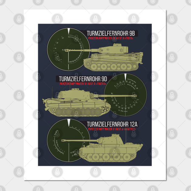 German WW2 tanks and their sights German Tanks Posters and Art Prints TeePublic
